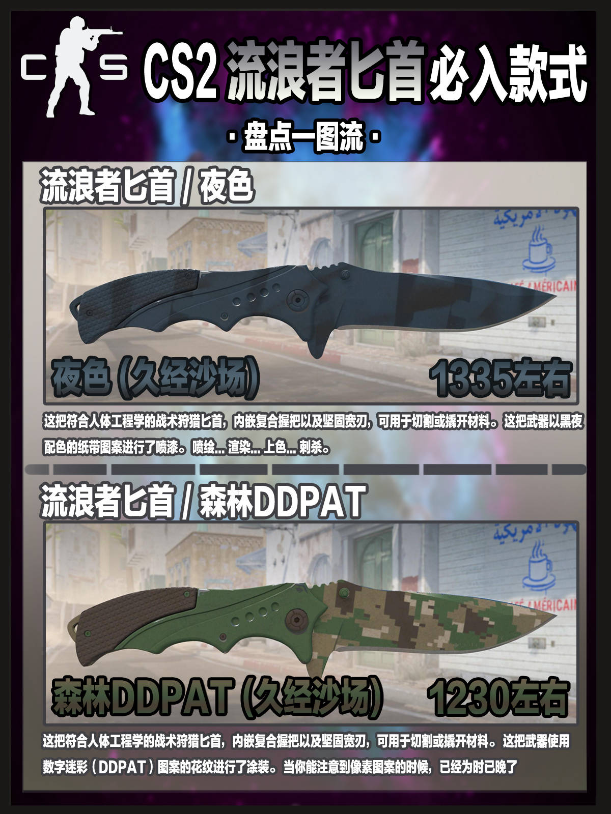 CS2战术革新取得奇效，引发战术热潮的简单介绍